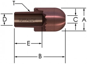 6.3.2