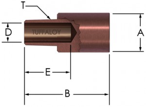 6.3.3