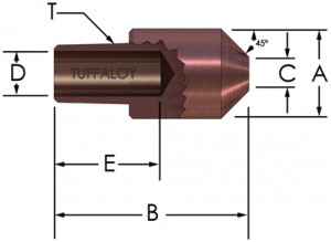 6.3.5