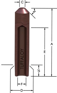 e1