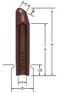 h1